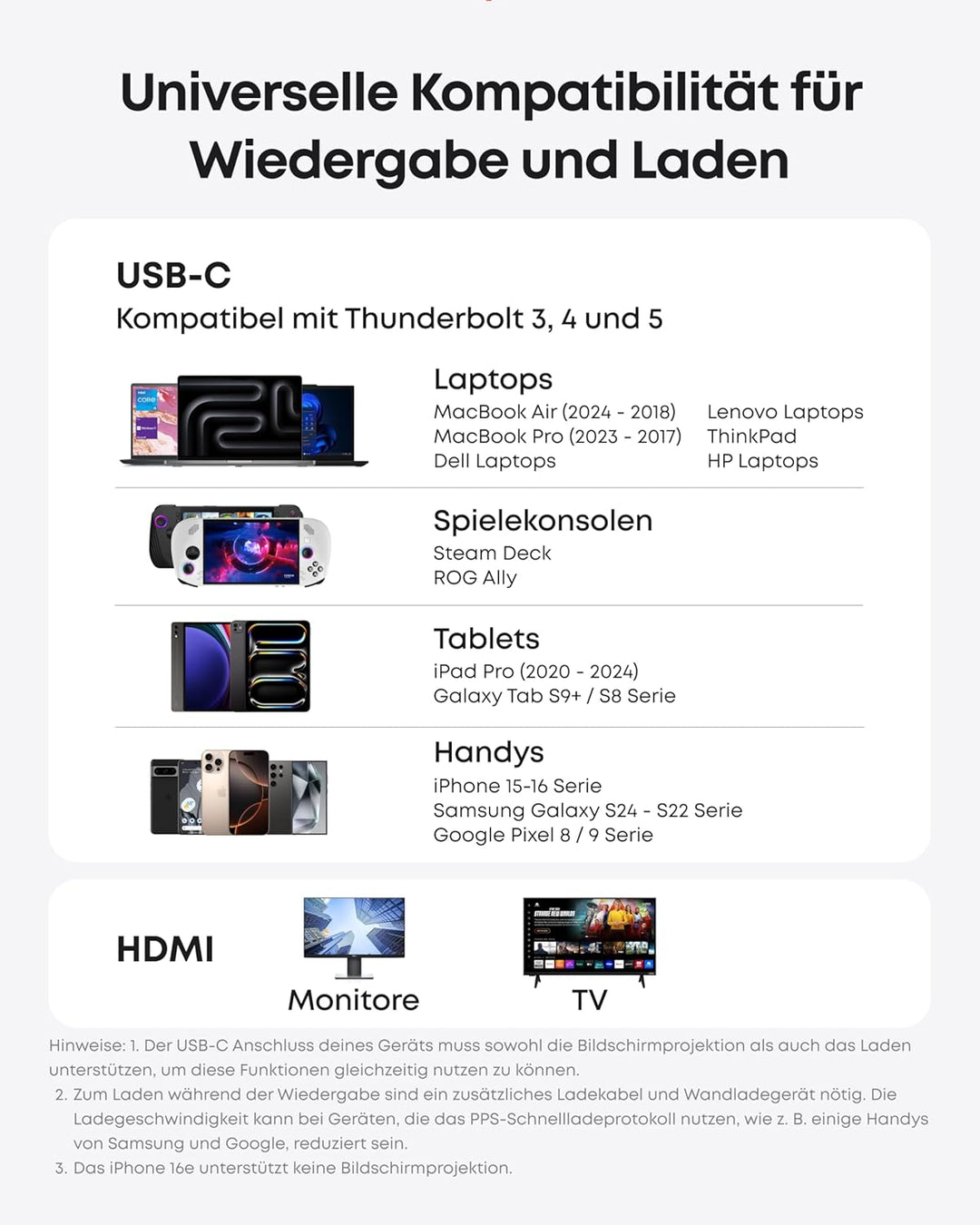 Anker Nano USB-C auf HDMI-Kabel Adapter mit 140W PD Schnelllade-Port, 4K@60Hz HDMI auf USB-C Kabel,