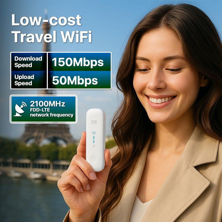ZTE MF79U Wingle CAT4-4G entsperrtes WLAN-USB-Modem, kostengünstiges Reise-WLAN, 150 Mbit/s, Externe