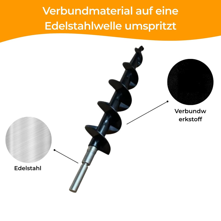 QUICKJOINT Schnecke – Edelstahl und Kunststoff, Sechskantkopf, UNC 5 mm Gewinde, Zubehör für Schnell