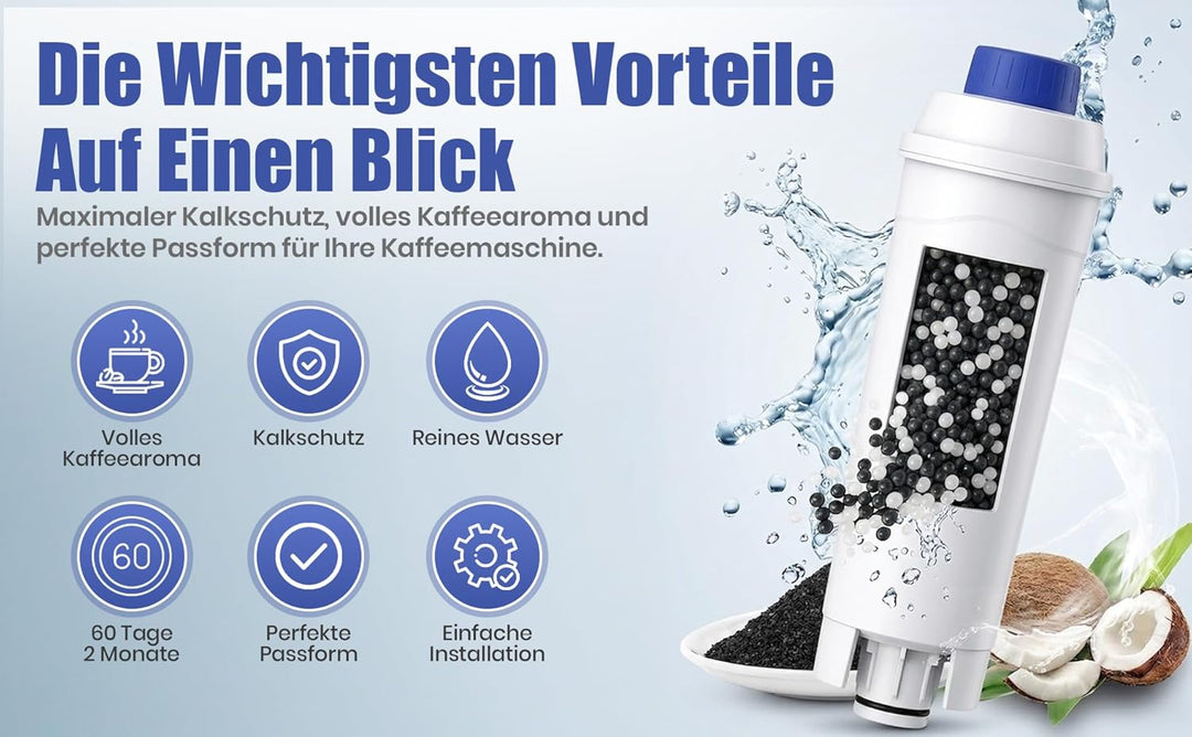 Wasserfilter kompatibel mit De'Longhi® DLSC002 – Zertifizierter Premium-Ersatzfilter für Magnifica®