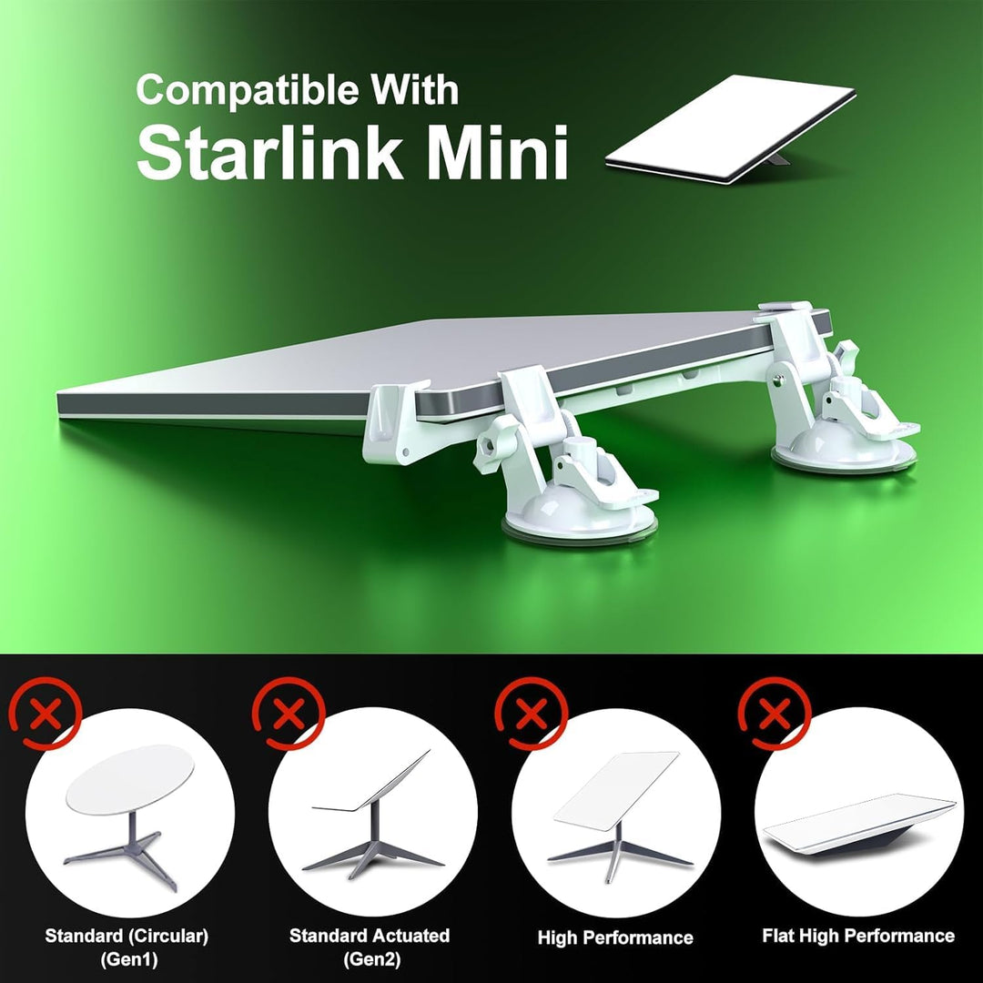 Starlink Mini Auto Halterung für Armaturenbrett & Windschutzscheibe – Saugnapf Halterung für stabile