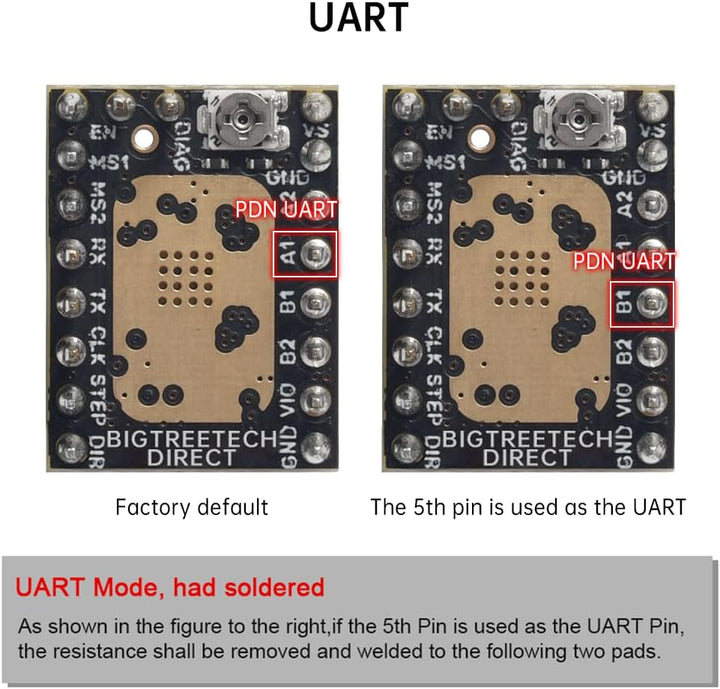 BIGTREETECH DIRECT TMC2209 V1.2 Schrittmotor-Treiber UART VS TMC2208 TMC2130 A4988 SKR V1.3 Pro Steu