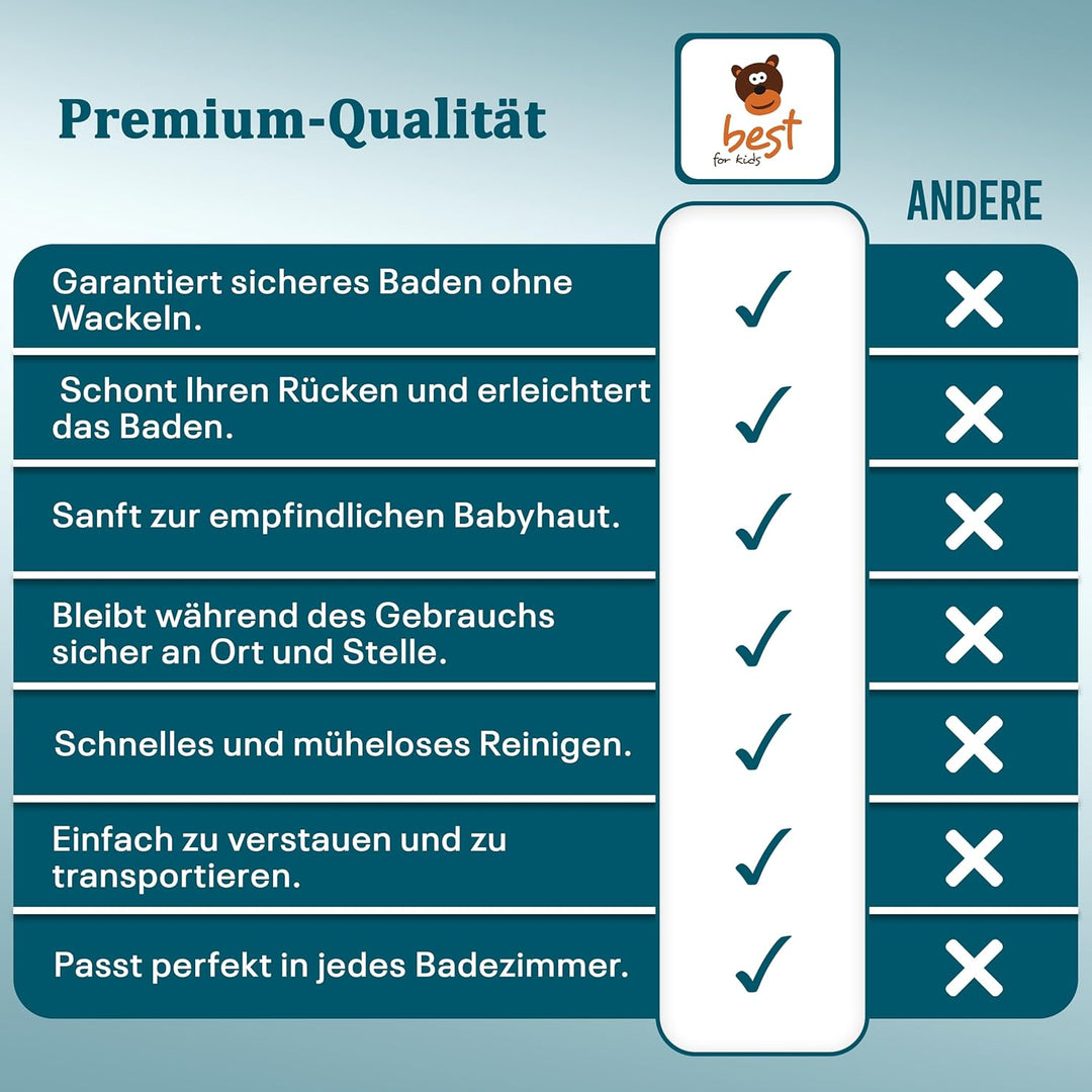 Universalständer für Babywannen, 84 und 100 cm , mit oder ohne Ablage, weiss, ohne Babywanne (84 cm