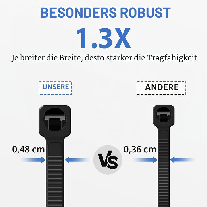 1000 Stück Kabelbinder Schwarz 150mm, Kabelbinder uv Beständig, 4.8mm Breite Cable Ties Zugfestigkei