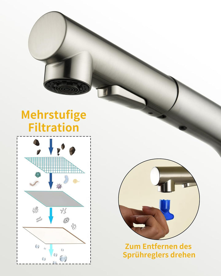 Wasserhahn Küche,Küchenarmatur Ausziehbar mit Hochdruck,Spültischarmatur Küche mit Brause Zwei Wasse