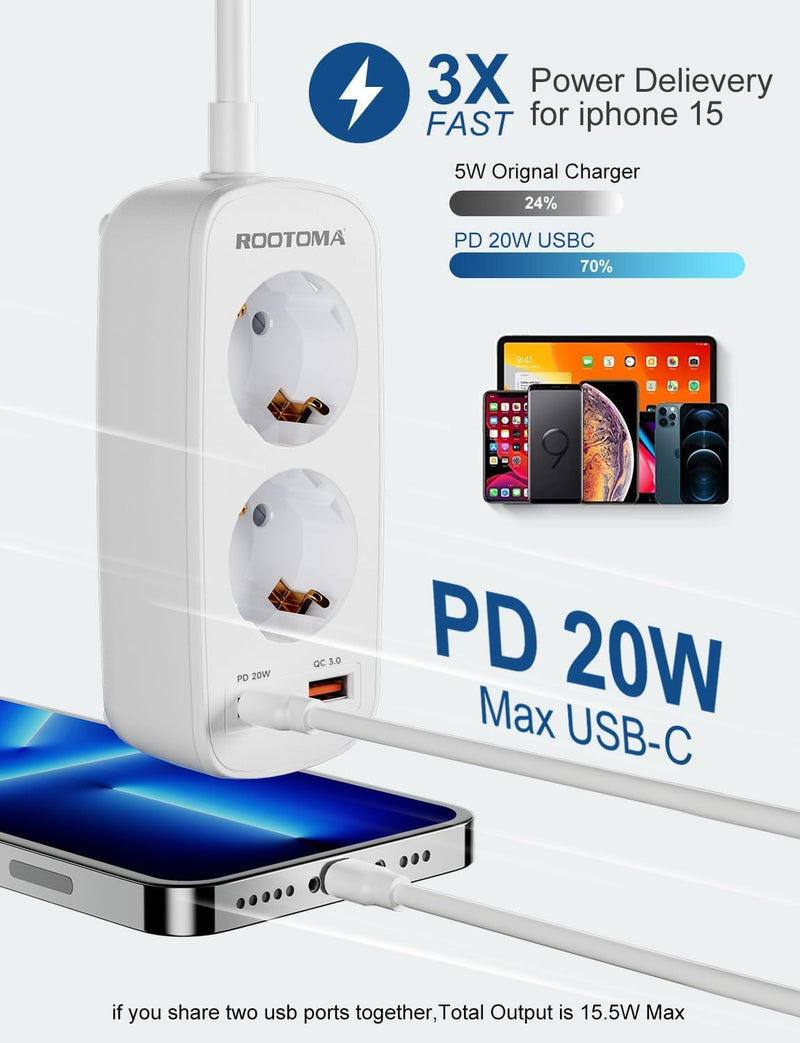 Adapter Italien Steckdose mit PD20W USB Schnellladegerät, Italien Stecker Adapter, 2-Fach Steckdosen