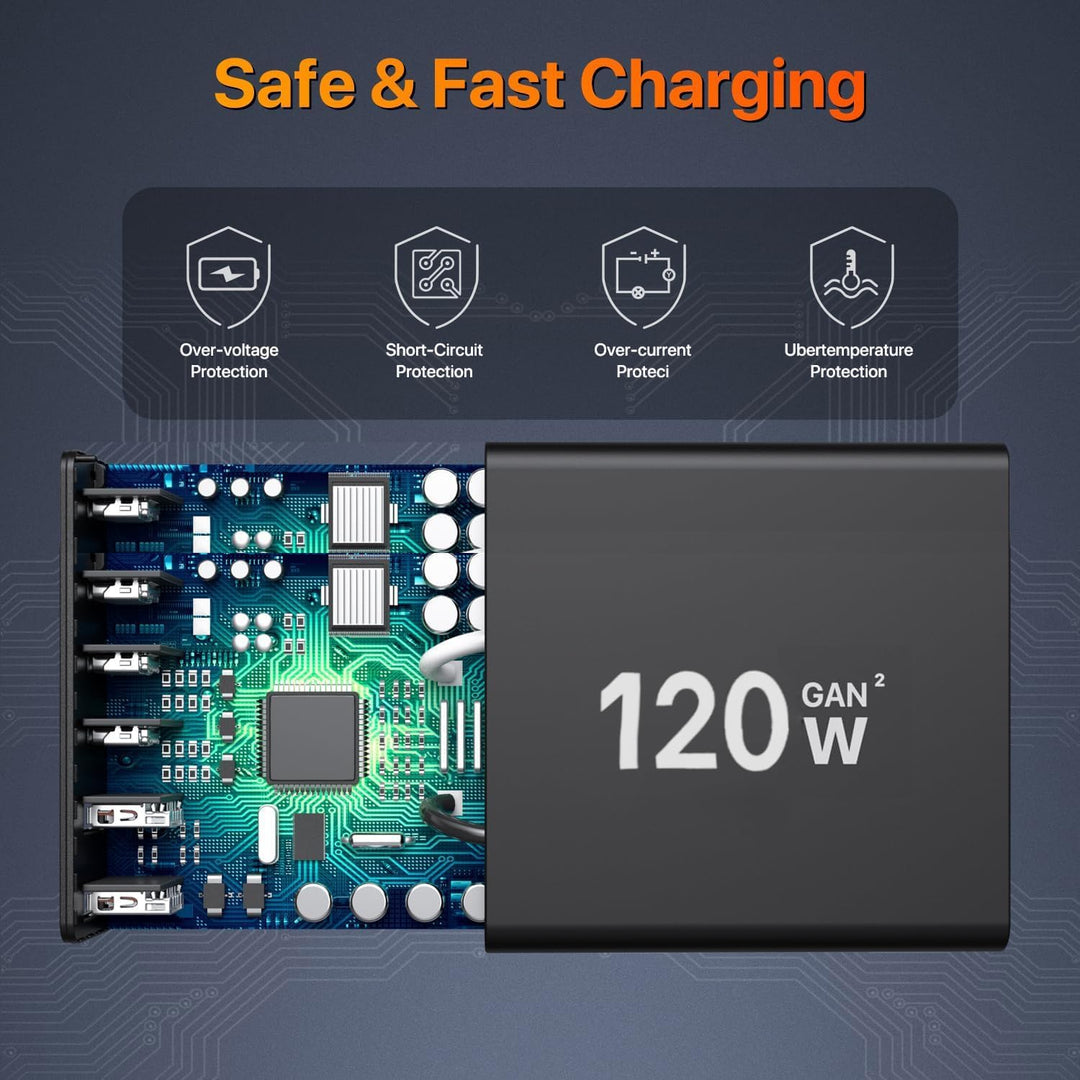 USB C Ladegerät 120W GaN，Mehrfach USB Ladegerät【4USB-C + 2USB-A】 PD Ladegerät, 6-Port Ladestation Ko