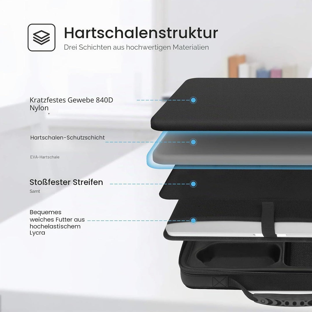 Smatree Hartschale für MacBook für 13-13,3 Zoll Asus ZenBook Flip 13, Dell XPS 13 9310 9305 7390, HP