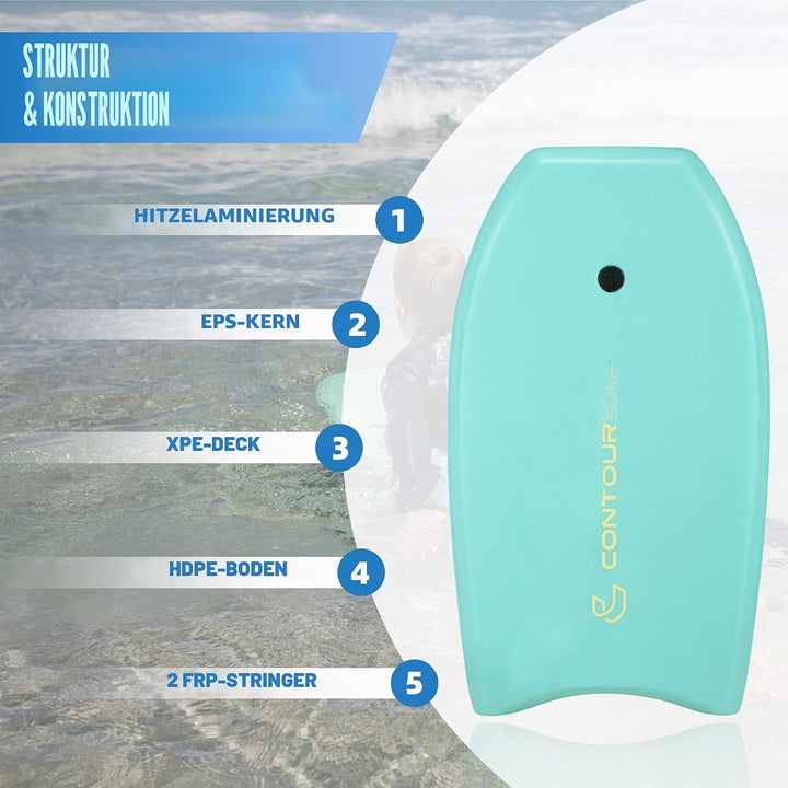 Reed Body Board Bodyboard für Strand, Kinder, Leichter EPS-Core, Doppelk, doppeltes Drehgelenk, gewi