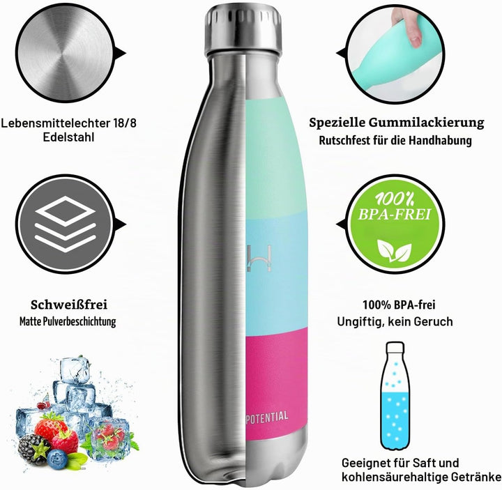 HoneyHolly Trinkflasche Edelstahl, Trinkflaschen Kinder, 500ML BPA-frei, Thermosflasche, Wasserflasc
