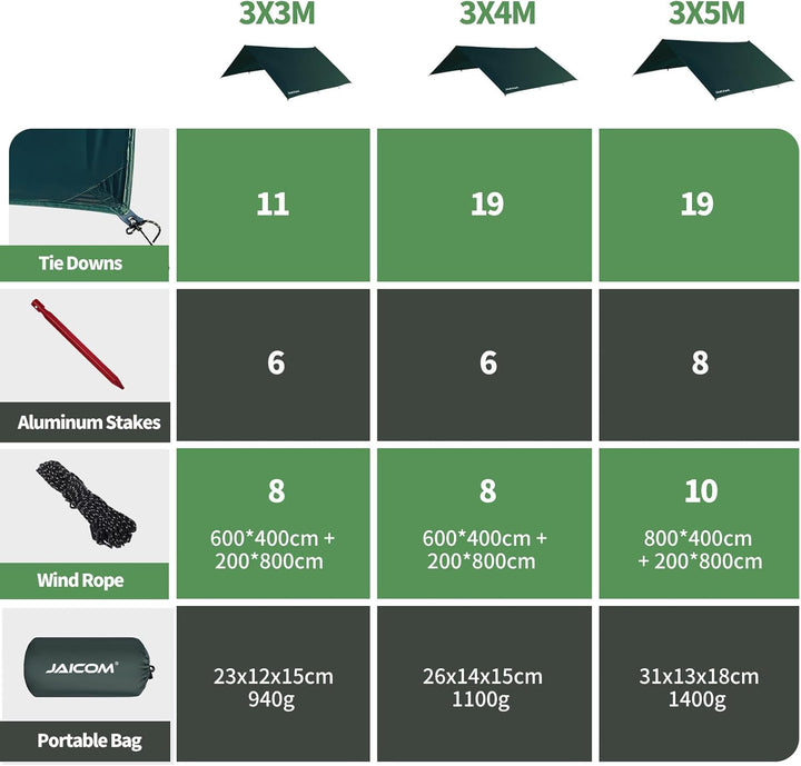 JAICOM Tarp Wasserdicht - 3x3M/4M/5M Camping Zeltplane, Ultraleicht und Tragbar, UV-Schutz & Schnee