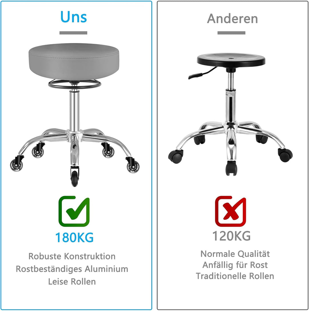 Rollhocker höhenverstellbar mit Rollen - 50-62cm，bis 180 kg belastbare Arbeitshocker，360° Drehhocker