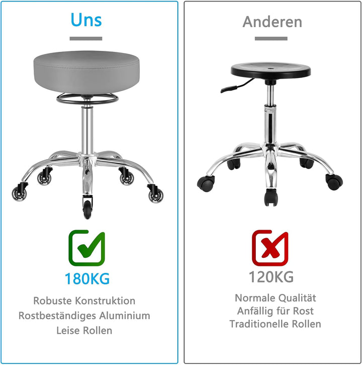 Rollhocker höhenverstellbar mit Rollen - 50-62cm，bis 180 kg belastbare Arbeitshocker，360° Drehhocker