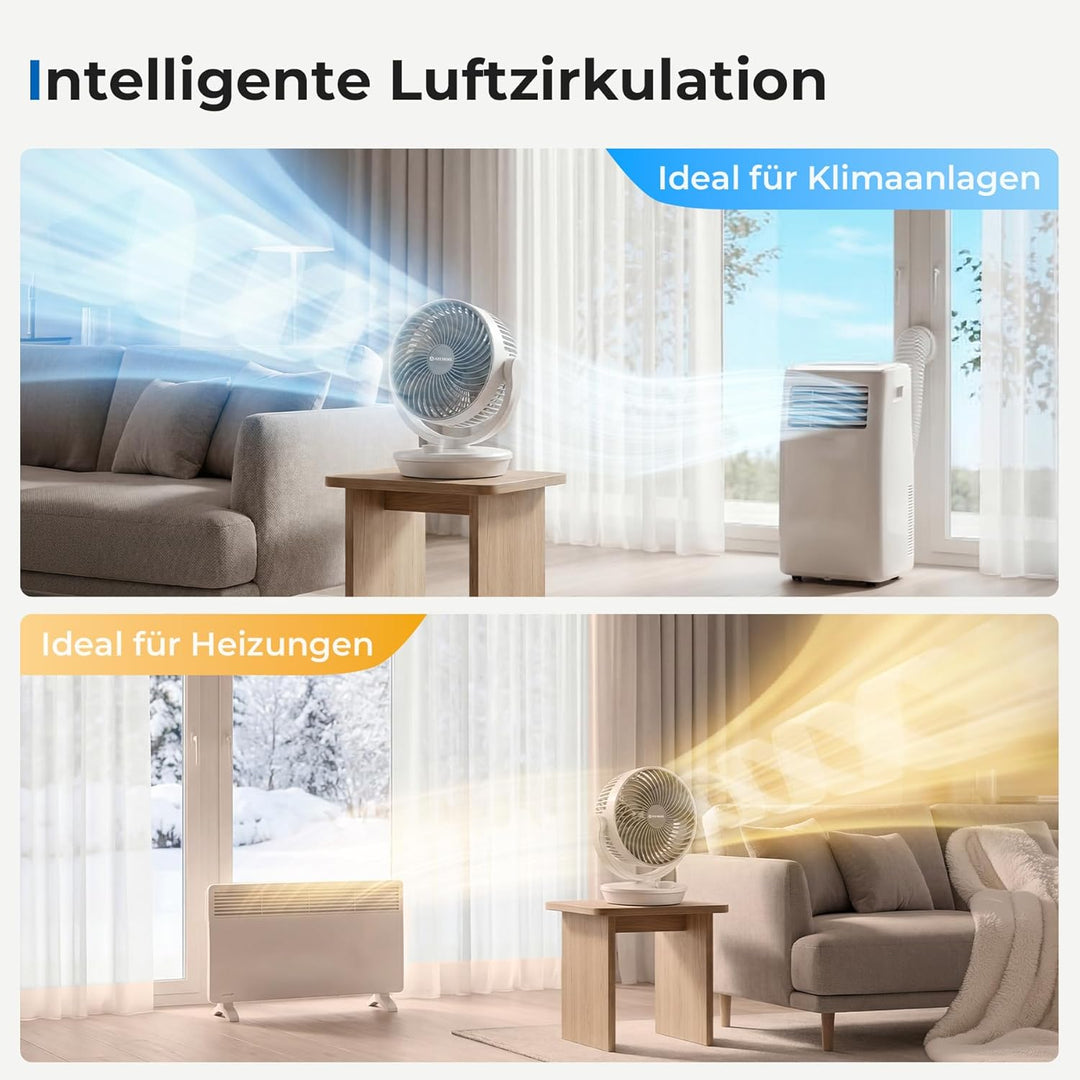 Aeroll Ventilator Leise, Tischventilator, 3D Turbo-Luftzirkulator mit 3 Geschwindigkeitsstufen, 130°