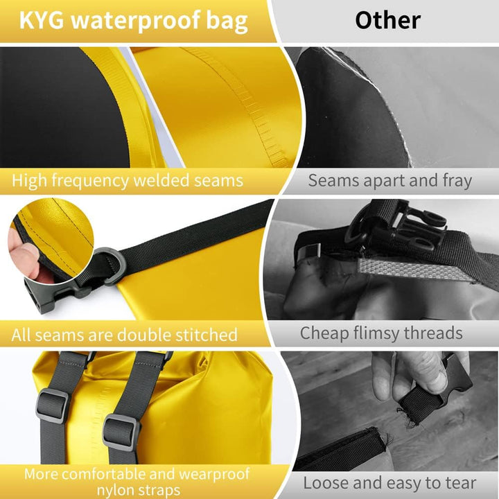 Wasserdichte Tasche mit verstellbarem Schulterriemen, Inhalt 20 l, 3-in-1 Mehrzweckbeutel mit Aufbew