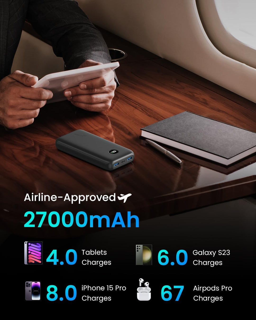 Power Bank 27000mAh, SOARAISE 22,5W Externer Akku PD 3.0 QC 4.0 Powerbank mit LED Display USB-C Eing