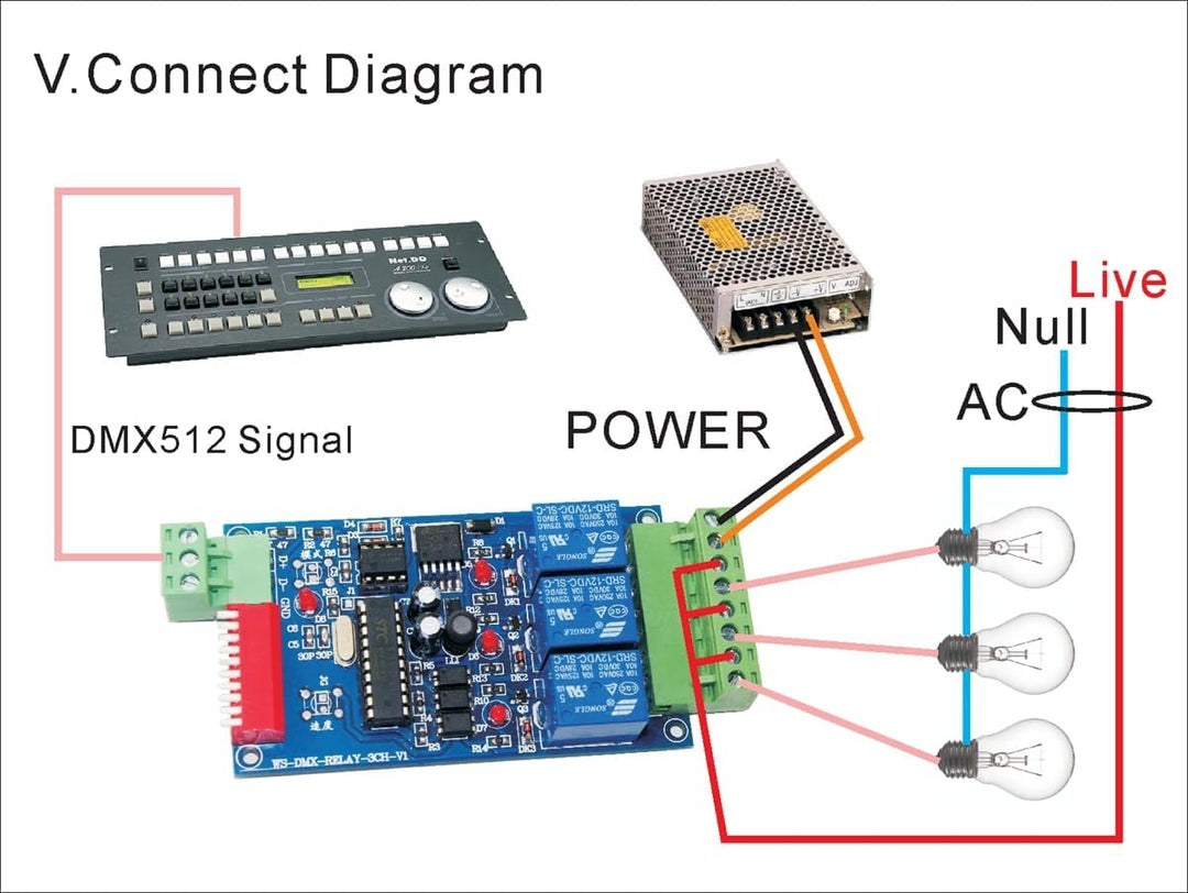 3 Channel 5A DMX512 Controlled Relay Switch Kit DIY Converter DMX Dimmer Relay 3ch-relay, 3ch-relay