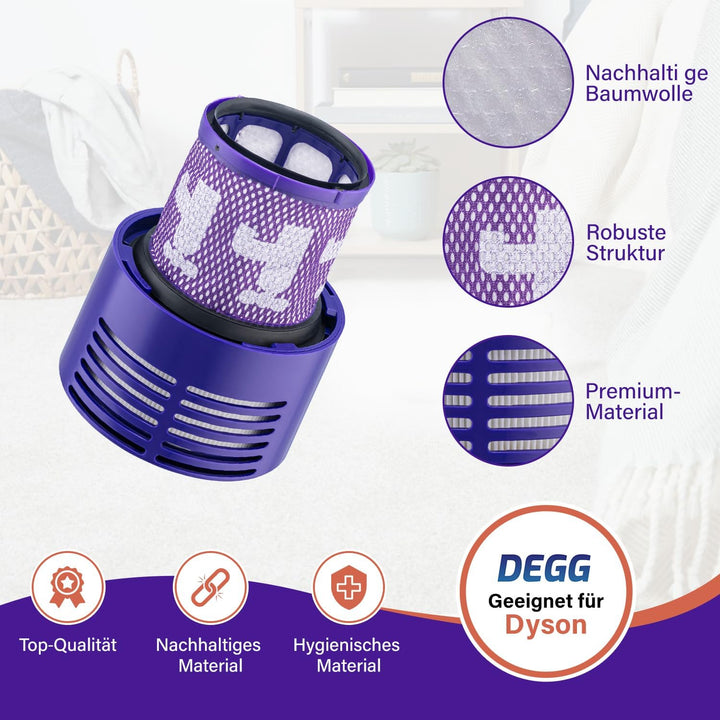 DEGG Hepa Filter - Kompatibel mit Dyson V10 - Waschbares Staubsaugerfilter - Ersatzfilter - Perfekte