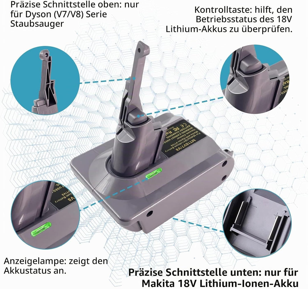 BTRUI für Dyson V8 Akku Adapter für Makita 18V Lithium Akku auf für Dyson V8 Animal Fluffy Motorhead