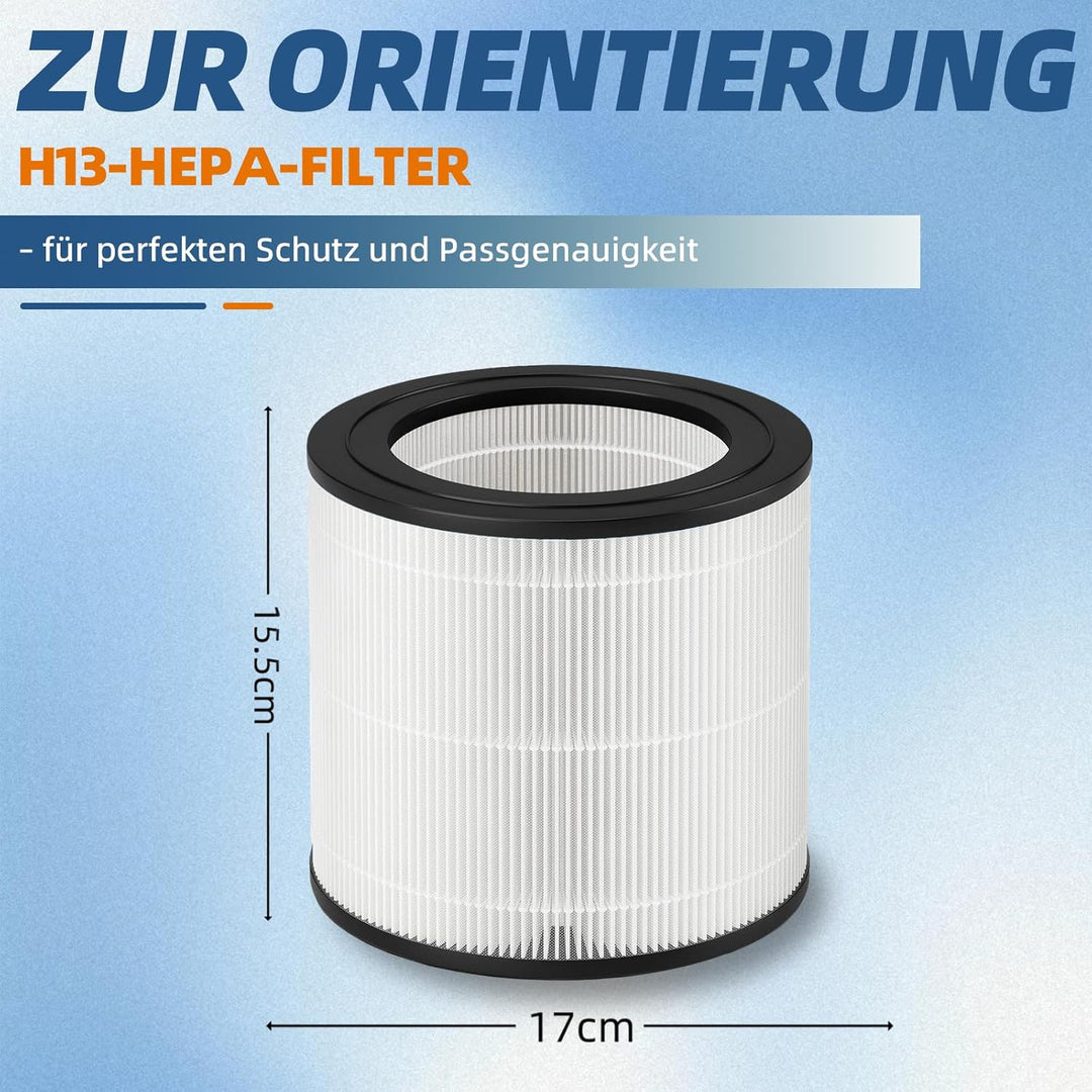 FY0611/30 Luftreinigerfilter für Philips Luftreiniger der 600er Serie AC0650/AC0651, Nano-HEPA-Ersat