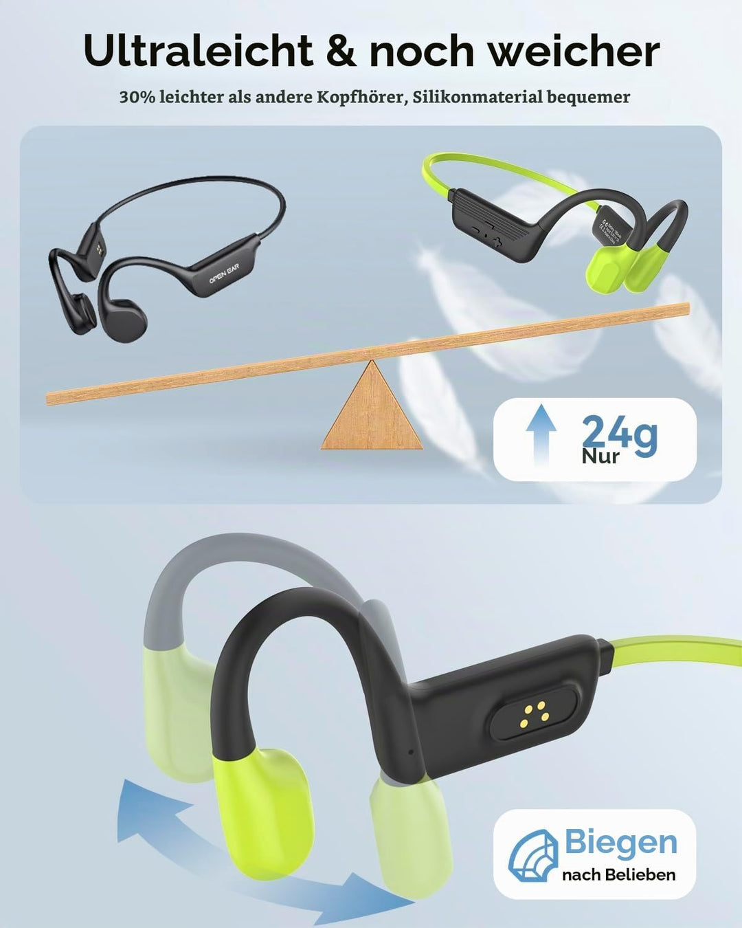 Knochenschall Kopfhörer Bluetooth 5.4 mit 32GB MP3-Player, IP68 Wasserdichte Bone Conduction Headpho