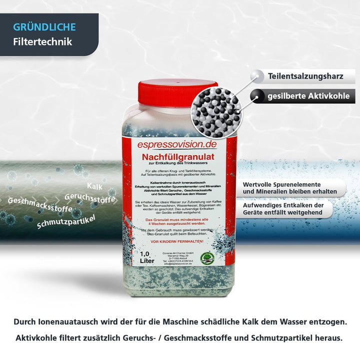 1 Liter Nachfüllgranulat - Wasserfilter Granulat für nachfüllbare Kartuschen I Füllgranulat / Filter