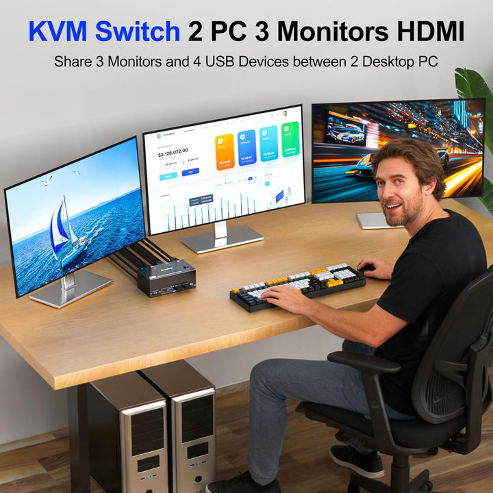 USB 3.0 KVM Switch 2 PC 3 Monitore HDMI 8K@60Hz 4K@144Hz, Triple Monitor KVM Switch HDMI 2.1 Teilen