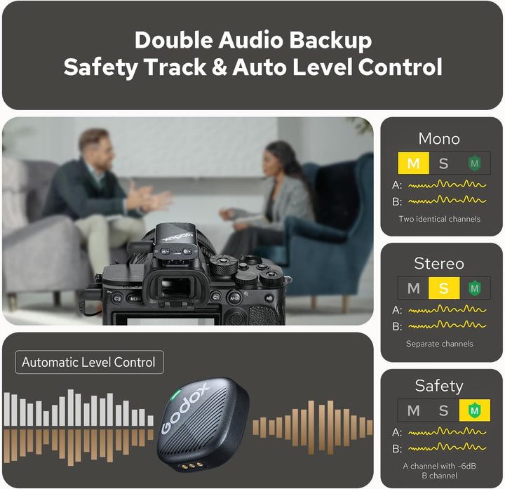 Godox Cube C Combo Kit2, Microphone Wireless Kompatibel für Kamera/Smartphone/iPhone, Rauschunterdrü
