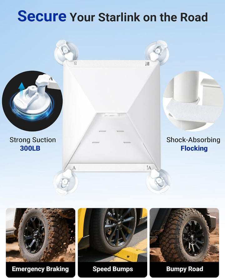 Starlink Mini Saugnapfhalterung für Wohnmobil – 6er Saugnapf Autohalterung Weiss, Weiss