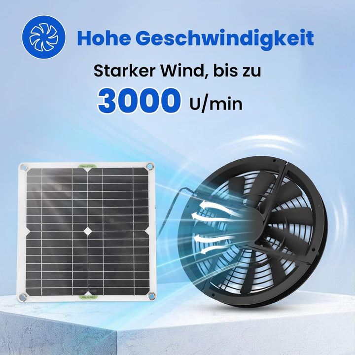 Ejoyous Solarpanel Lüfter Kit, 100 W Wasserdichter Solarlüfter Solarbetriebener Ventilator Runder So