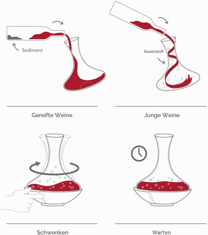 Vacu Vin Swirling Carafe | Crystal Glass Wine Decanter