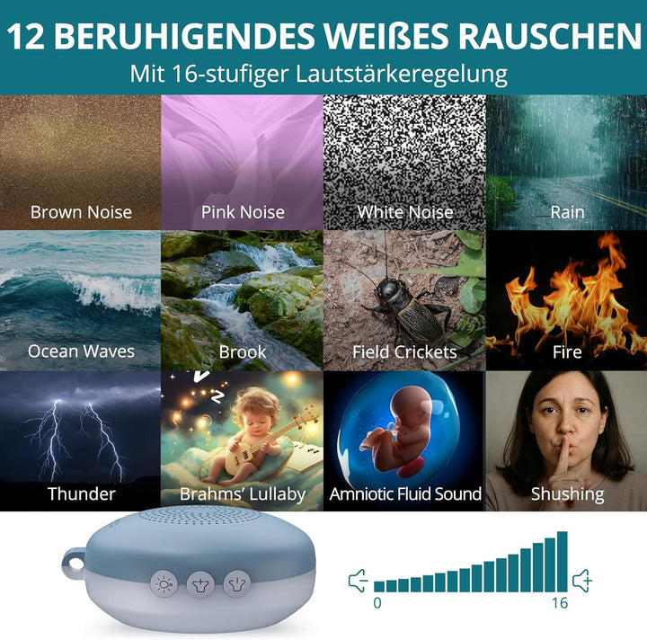 White Noise Machine Mini-Soundmaschine mit 12 Beruhigende Geräusche 3-Timer Memory-Funktion USB-C Wi