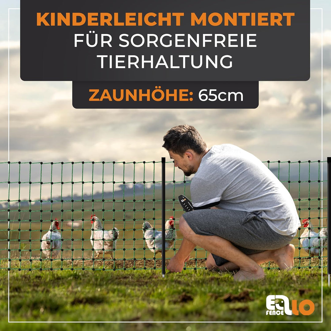 Weidezaun Kleintier Set - Starkes 230V Weidezaungerät, 12m elektrifizierbares Netz, Erdung & Zaunprü