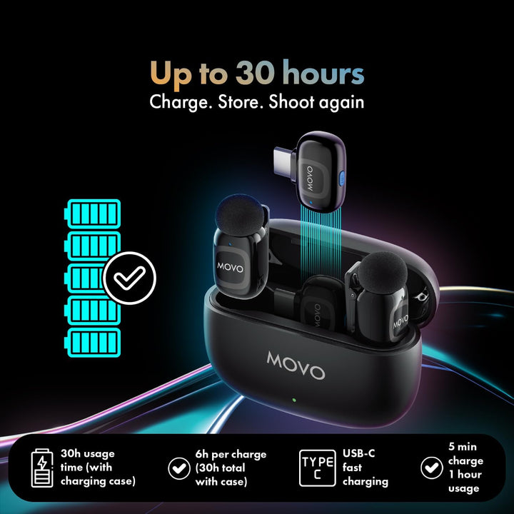 Movo NanoMic Dual USB-C Wireless Mikrofon für iPhone 15/16+, Android, iPad Pro & Laptops - ideal für