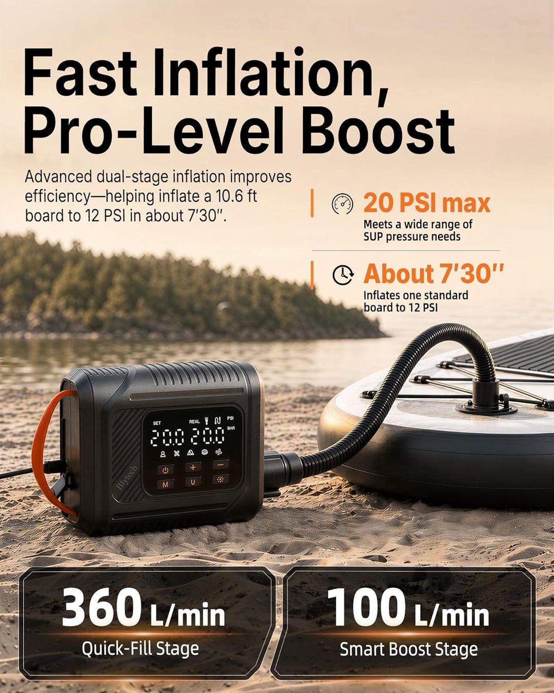 Elektrische SUP Pumpe 20 PSI, mit 12V-DC-Autoanschluss, ohne Akku | Betrieb über 12V-DC-Autosteckdos