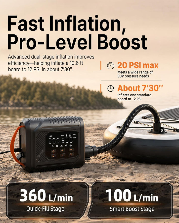 Elektrische SUP Pumpe 20 PSI, mit 12V-DC-Autoanschluss, ohne Akku | Betrieb über 12V-DC-Autosteckdos