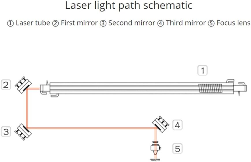 Cloudray Si Reflective Lens CO2 Laser Lens Si Reflektierende Linse Si Mirror Coated Gold Si Mirror C