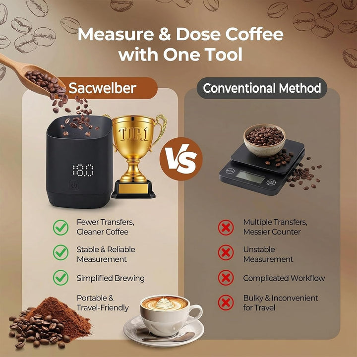 Kaffeewaage Siebträger 500g, digitale Feinwaage mit LED, 0.1g | Wiederaufladbar (USB-C), Tara-Funkti
