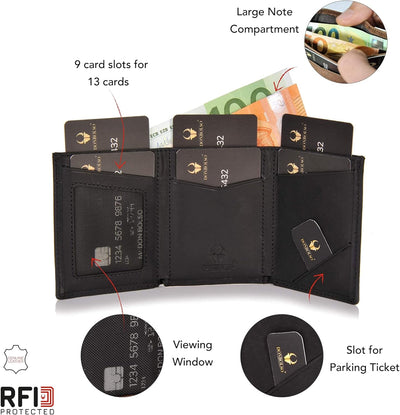 DONBOLSO Wallet 2 I Slim Wallet mit Münzfach I Geldbeutel mit RFID Schutz I bis 12 Karten I Mini Por