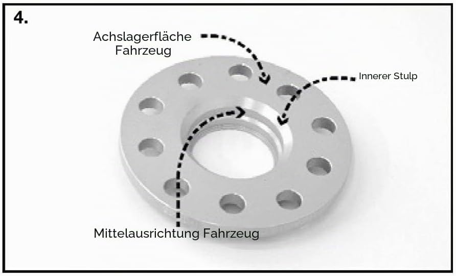 H&amp;R DR-System Spürverbreiterungsatz 20mm pro Achse - Lochkreis 5x120 - Mittenzentrierung 72,5mm - Sy
