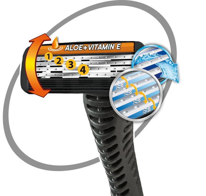 BIC 10 Stück Hüllen für 4 Rasierer Flex 4 (4 Klingen) + Gleitstreifen