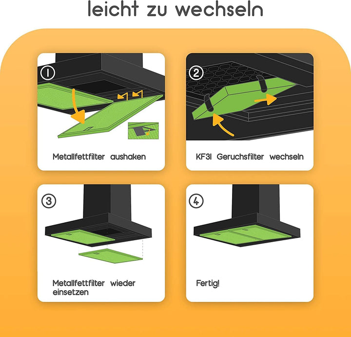 KF3TEC® Aktivkohlefilter ähnlich DKF12-1 bzw. 6228731, passend für Miele Dunstabzugshauben DA269-4 /