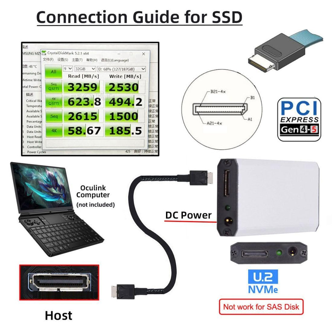 chenyang M.2 NVME/AHCI PCIe SSD zu Oculink SFF-8612 SFF-8611 Festplattengehäuse Konverteradapter mit