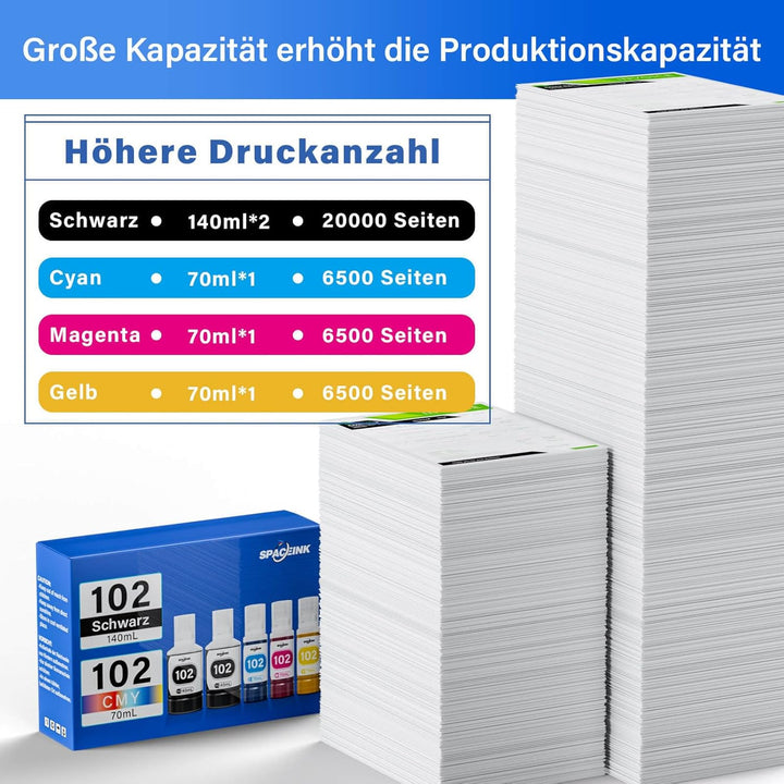Tinte 102 Multipack kompatibel für Epson ET-2850 ET-4750 ET-4850 ET-2750 ET-2856 ET-3850 ET-4856 ET-