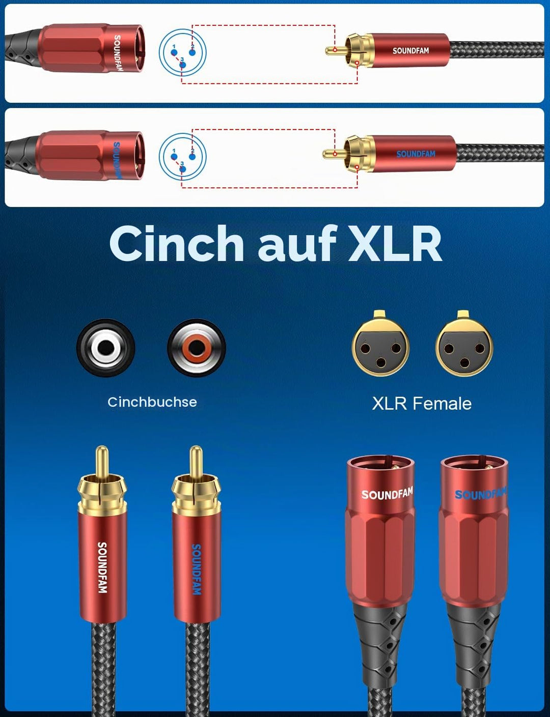 SOUNDFAM XLR auf Cinch Kabel 3M, PREMIUM 2 XLR Buchse zu 2 RCA Stecker Audio Verbindungskabel 3 M 2-