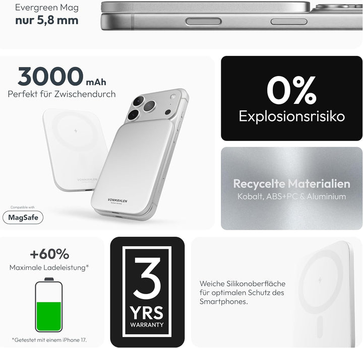 VONMÄHLEN Evergreen Mag - Wireless Powerbank kompatibel mit MagSafe - Tragbares Ladegerät mit 3000mA