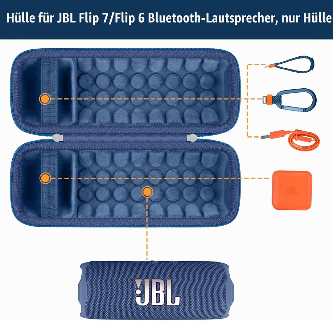 Khanka für JBL Flip 7 / Flip 6 wasserdichte tragbare Bluetooth-Lautsprecher Hartschalen-Reise-Aufbew