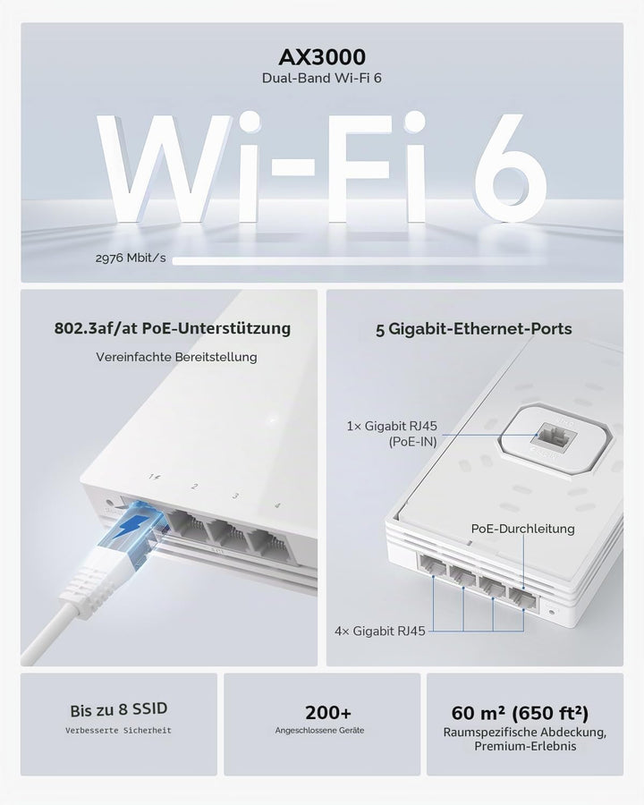 Cudy AP3000 Wall WiFi 6 AX3000 In-Wall Wireless Gigabit-Zugangspunkt, unterstützt OFDMA, MU-MIMO, Be