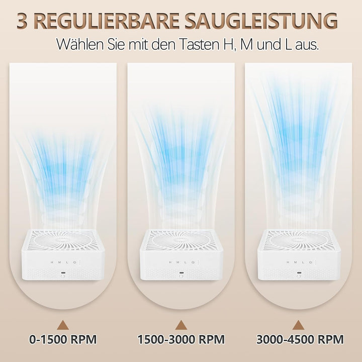 Staubabsaugung für Nägel, Wiederaufladbar Professionell Nagelstaubsauger mit Filter, Saugstarke Leis