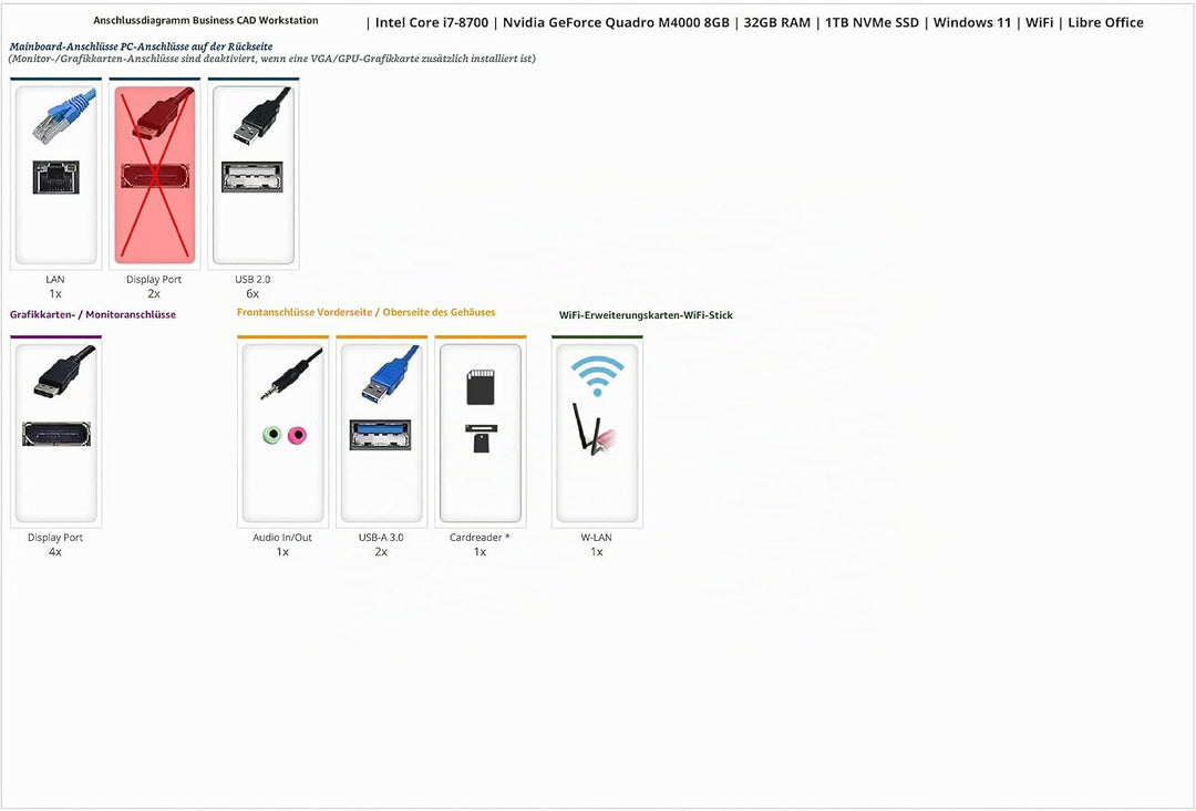 Ankermann Business Silent CAD Workstation | Intel Core i7-8700 | Nvidia GeForce Quadro M4000 8GB | 3